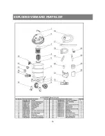 Preview for 15 page of Vacmaster VMVQ1530SWDC Operator'S Manual