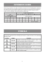 Preview for 5 page of Vacmaster VOA407S Operator'S Manual