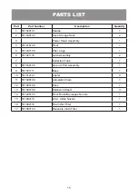 Preview for 15 page of Vacmaster VOA407S Operator'S Manual