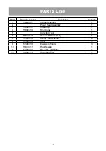 Preview for 14 page of Vacmaster VOC507PF Operator'S Manual