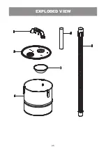 Предварительный просмотр 25 страницы Vacmaster VOC508S Operator'S Manual