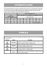 Preview for 5 page of Vacmaster VOM205P Operator'S Manual