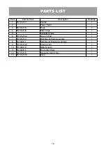 Preview for 16 page of Vacmaster VOM205P Operator'S Manual