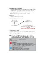 Preview for 9 page of Vacmaster VP325 Operator'S Manual