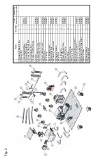 Preview for 14 page of Vacmaster VP545 Operator'S Manual