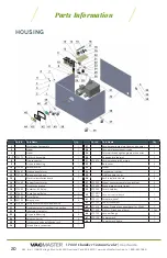 Preview for 20 page of Vacmaster VP680 User Manual