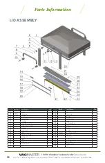 Preview for 18 page of Vacmaster VP800 User Manual