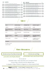 Preview for 22 page of Vacmaster VP800 User Manual