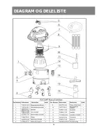 Предварительный просмотр 31 страницы Vacmaster VQ1220PF Operator'S Manual