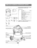 Предварительный просмотр 32 страницы Vacmaster VQ1420SWD Operator'S Manual