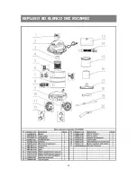 Предварительный просмотр 51 страницы Vacmaster VQ1420SWD Operator'S Manual