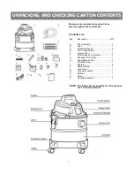 Предварительный просмотр 5 страницы Vacmaster VQ407S-A Operator'S Manual