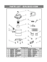 Предварительный просмотр 12 страницы Vacmaster VQ407S-A Operator'S Manual