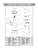 Предварительный просмотр 12 страницы Vacmaster VQ407S Operator'S Manual