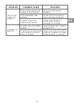 Предварительный просмотр 63 страницы Vacmaster VSA2111EU Manual