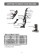 Предварительный просмотр 8 страницы Vacmaster VSB1801NA Use & Care Manual