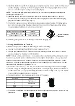 Preview for 9 page of Vacmaster VSC2501EU Manual