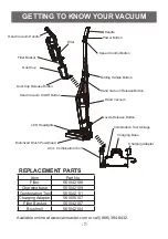 Предварительный просмотр 7 страницы Vacmaster VSD1801 Use & Care Manual