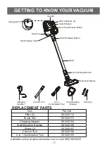 Предварительный просмотр 7 страницы Vacmaster VSG2101 Use & Care Manual