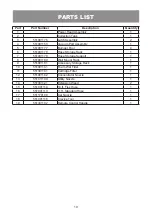 Preview for 19 page of Vacmaster VWMB508 0101 Operator'S Manual