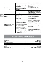 Предварительный просмотр 66 страницы Vacmaster VZA0708P Manual