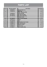 Preview for 13 page of Vacmaster VZA306P 1101 Operator'S Manual