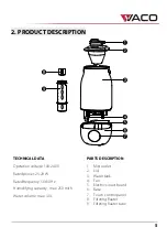 Preview for 5 page of Vaco CanCa VHU03LW User Instructions