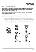 Preview for 9 page of Vaco CanCa VHU03LW User Instructions