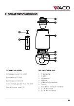 Preview for 16 page of Vaco CanCa VHU03W User Instructions