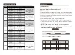 Preview for 4 page of Vaco PS-122 Instructions