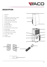 Preview for 9 page of Vaco VAC-PO-1212-E02W Instruction Manual