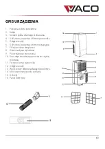 Preview for 61 page of Vaco VAC-PO-1212-E02W Instruction Manual