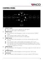 Preview for 7 page of Vaco VC62 User Manual