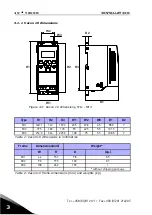 Preview for 13 page of Vacon 10 Complete User'S Manual