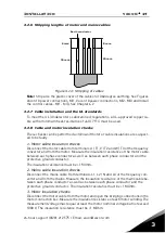 Предварительный просмотр 32 страницы Vacon 10 Complete User'S Manual