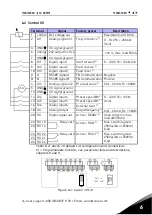 Предварительный просмотр 40 страницы Vacon 10 Complete User'S Manual