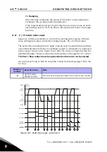 Предварительный просмотр 71 страницы Vacon 10 Complete User'S Manual