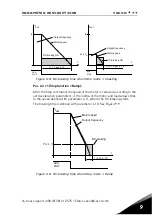 Предварительный просмотр 80 страницы Vacon 10 Complete User'S Manual