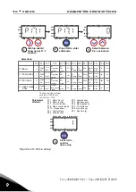 Предварительный просмотр 93 страницы Vacon 10 Complete User'S Manual