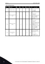 Preview for 20 page of Vacon 100 flow Applications Manual