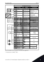 Preview for 23 page of Vacon 100 flow Applications Manual