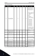 Preview for 28 page of Vacon 100 flow Applications Manual