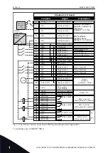 Preview for 34 page of Vacon 100 flow Applications Manual