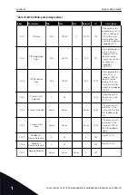 Preview for 40 page of Vacon 100 flow Applications Manual