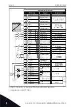 Preview for 46 page of Vacon 100 flow Applications Manual