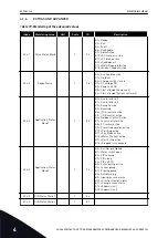 Preview for 120 page of Vacon 100 flow Applications Manual