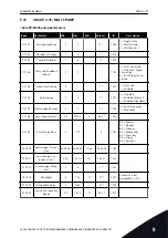 Preview for 177 page of Vacon 100 flow Applications Manual