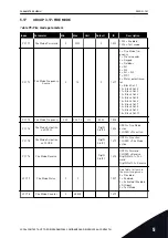 Preview for 181 page of Vacon 100 flow Applications Manual