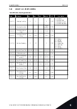 Preview for 183 page of Vacon 100 flow Applications Manual