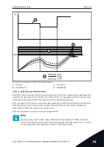 Preview for 289 page of Vacon 100 flow Applications Manual